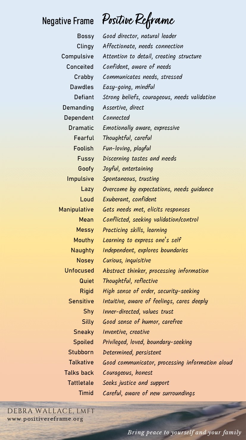 Hey Reframe Why Positive Reframe – Positive Reframe